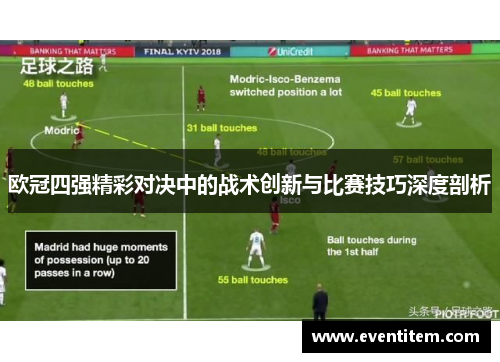 欧冠四强精彩对决中的战术创新与比赛技巧深度剖析